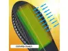 3бр. Соларна LED Лампа 345W IP65 Водоустойчива