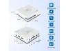 Игрова конзола G7 Android 14 Plus Gaming TV Box с 30,000 игри + WIFI 2 джойстика
